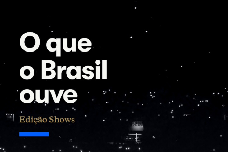 Ecad lança relatório com impacto da pandemia no mercado de shows e eventos