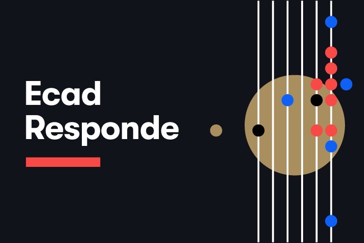 Ecad responde: Como utilizo música nos meus vídeos?